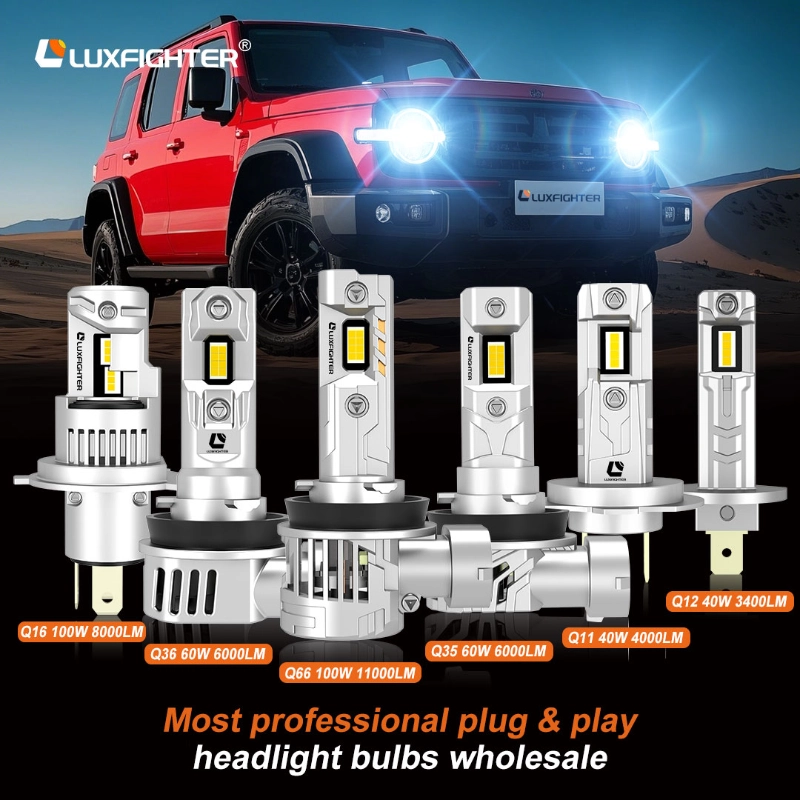 LUXFIGHTER LED ஹெட்லைட்களின் பாதுகாப்பு மற்றும் நம்பகத்தன்மை LUXFIGHTER LED ஹெட்லைட்களின் பாதுகாப்பு மற்றும் நம்பகத்தன்மை