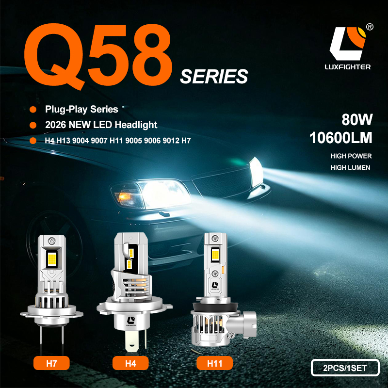 அனைத்து புதிய LUXFIGHTER 2026 Q58 தொடர் ப்ளக்-இன் LED வாகன ஹெட்லைட்கள் அதிகாரப்பூர்வமாக அறிமுகப்படுத்தப்பட்டுள்ளன.